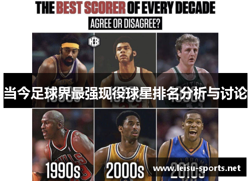 当今足球界最强现役球星排名分析与讨论